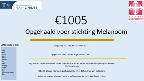 1005 euro voor stichting Melanoom
